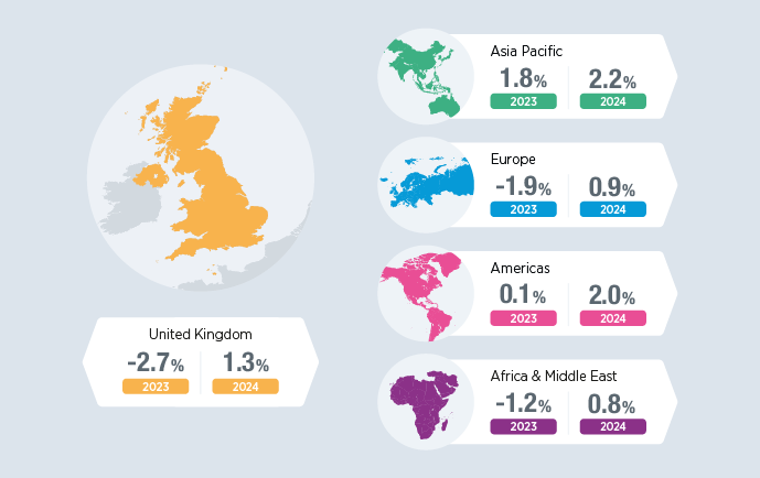 UK Workers Forecast To Receive 1 3 Real Salary Increase Next Year The   ST23 Teaser UK 