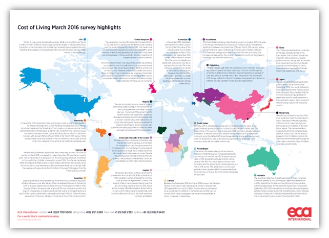 Cost of Living highlights - ECA International