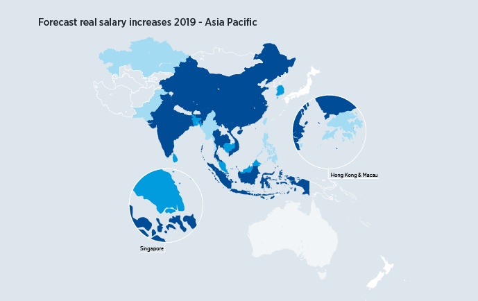 Asia Salary Trends 2018